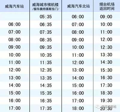 烟台机场到威海大巴