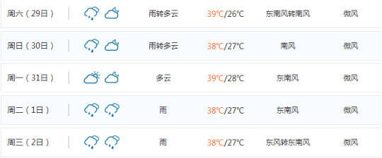 西安八月底天气