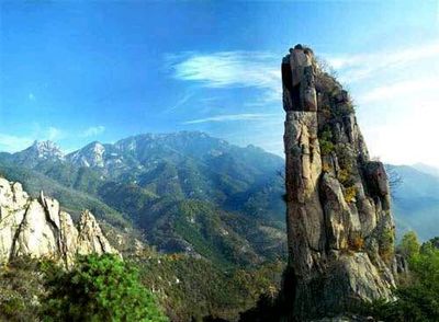 全国旅游景点大全