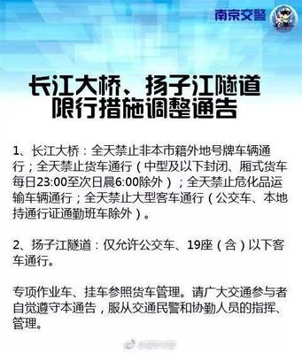 南京今天限号吗