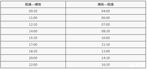济南机场停车收费标准