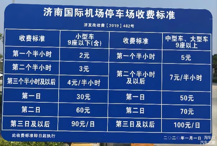 济南机场停车收费标准