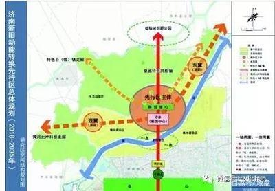 济南附近的城市有哪些