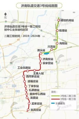 济南附近的城市有哪些