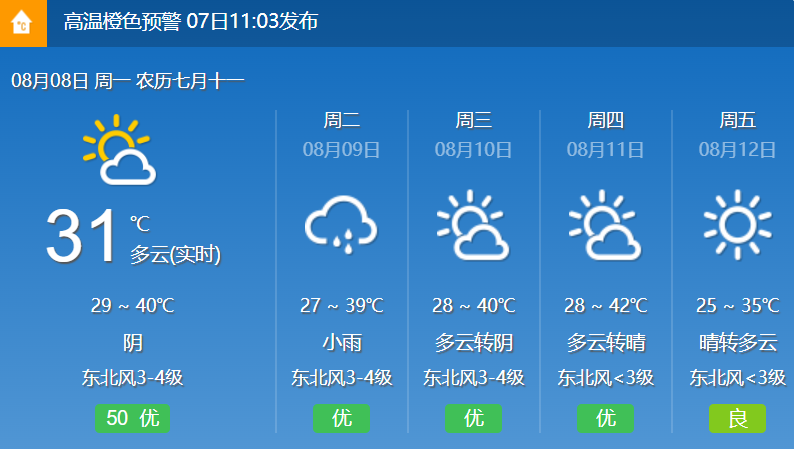 西安八月底天气