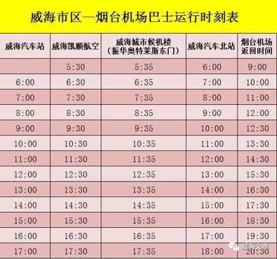 烟台机场到威海大巴