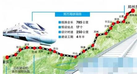 g260高铁