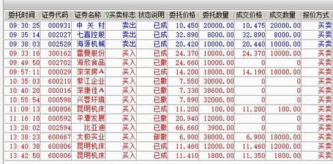 昆明机场名称
