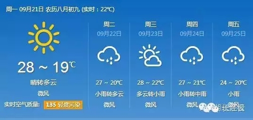 武汉9月天气