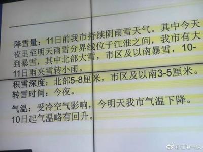 南京今天限号吗
