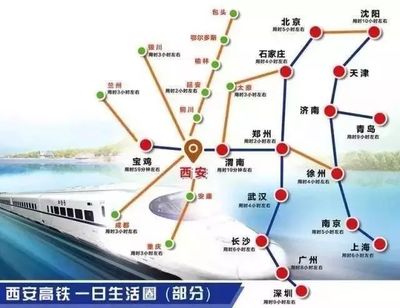 天津火车站附近房价