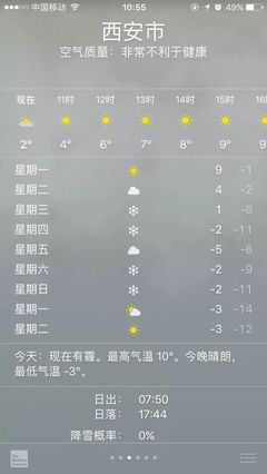 西安近十天天气