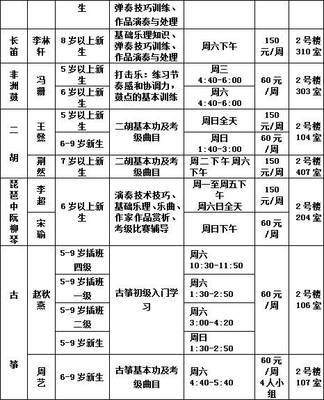 青岛市少年宫招生简章