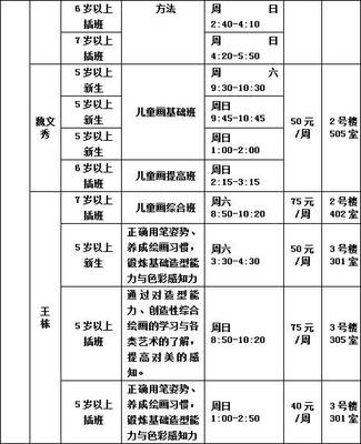 青岛市少年宫招生简章