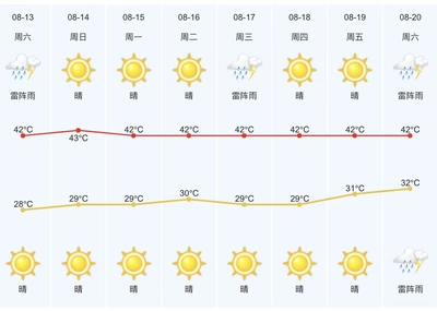 杭州淳安天气