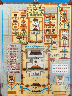 故宫游览路线攻略