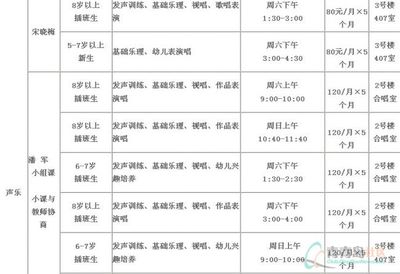 青岛市少年宫招生简章