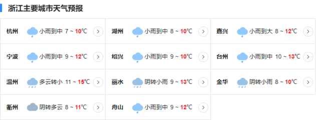 杭州淳安天气