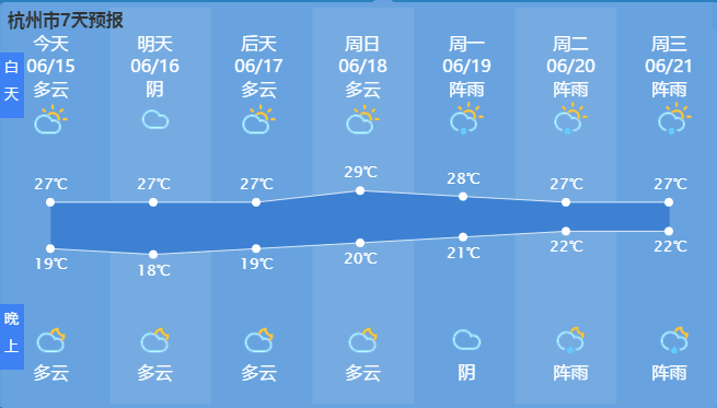 杭州淳安天气