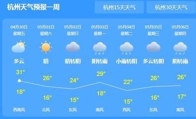 杭州五一天气