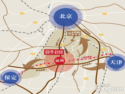 天津火车站附近房价