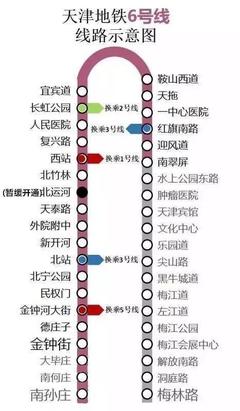 天津火车站附近房价