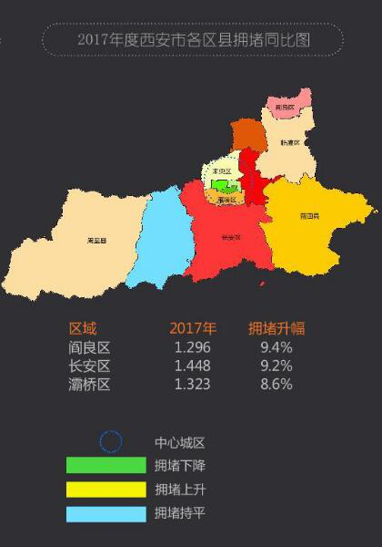 西安附近的城市