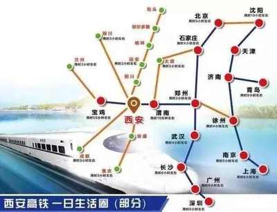 天津火车站附近房价