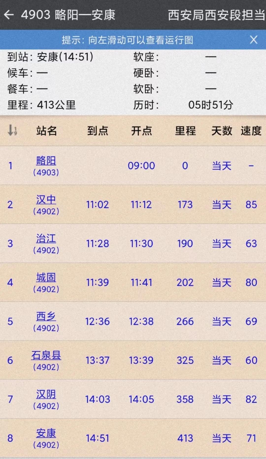 安康至西安火车