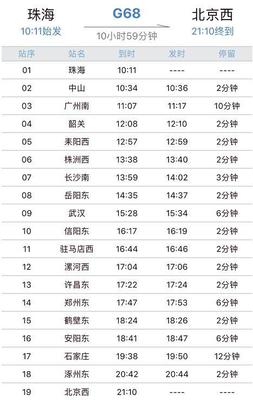 中山到韶关高铁