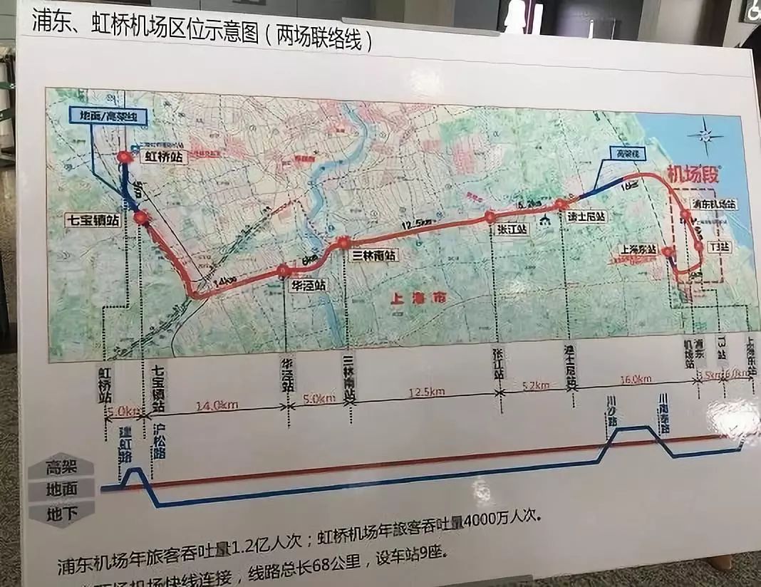 上海机场线地铁