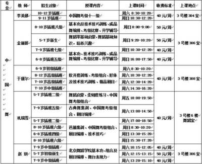 青岛市少年宫招生简章