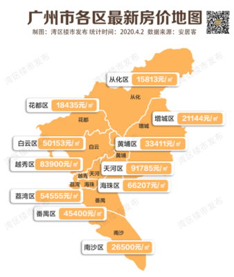 广州行政区域