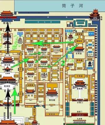 故宫游览路线攻略