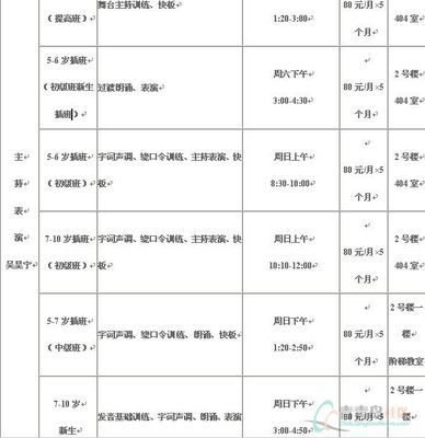 青岛市少年宫招生简章