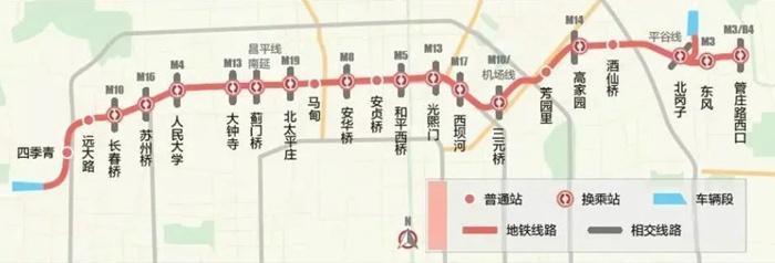 北京地铁首都机场线