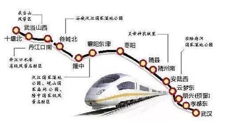 枣阳到武汉高铁
