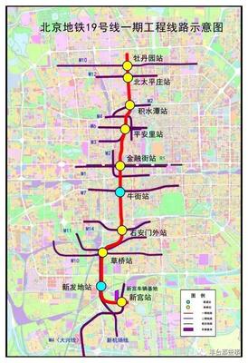 北京地铁首都机场线