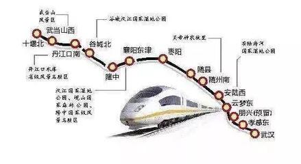 枣阳到武汉高铁