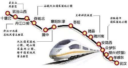 枣阳到武汉高铁