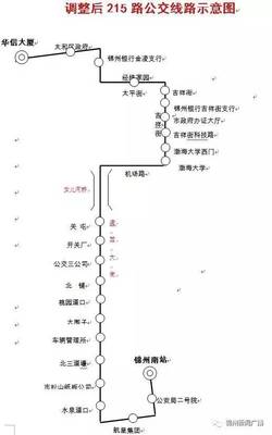 锦州215路公交车路线时间表
