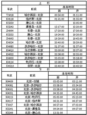 佳木斯到唐山火车