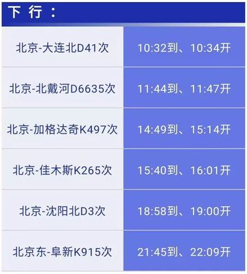 佳木斯到唐山火车