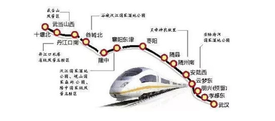 枣阳到武汉高铁