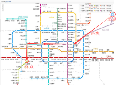 北京地铁首都机场线