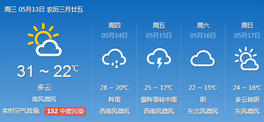 上海近十五天天气预报