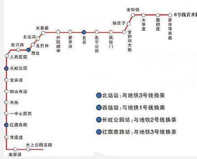 北京地铁首都机场线