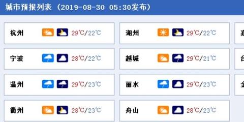 杭州天气在线