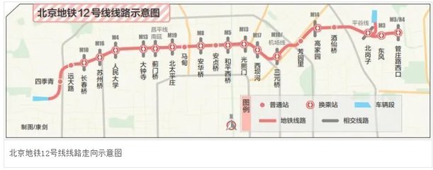 北京地铁首都机场线