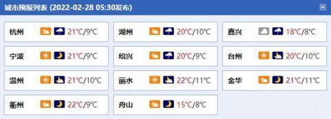 杭州天气在线